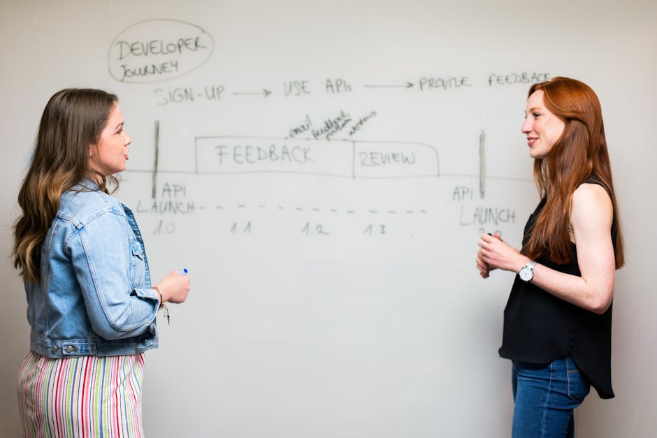 How to Train Employees on New CRM Software
